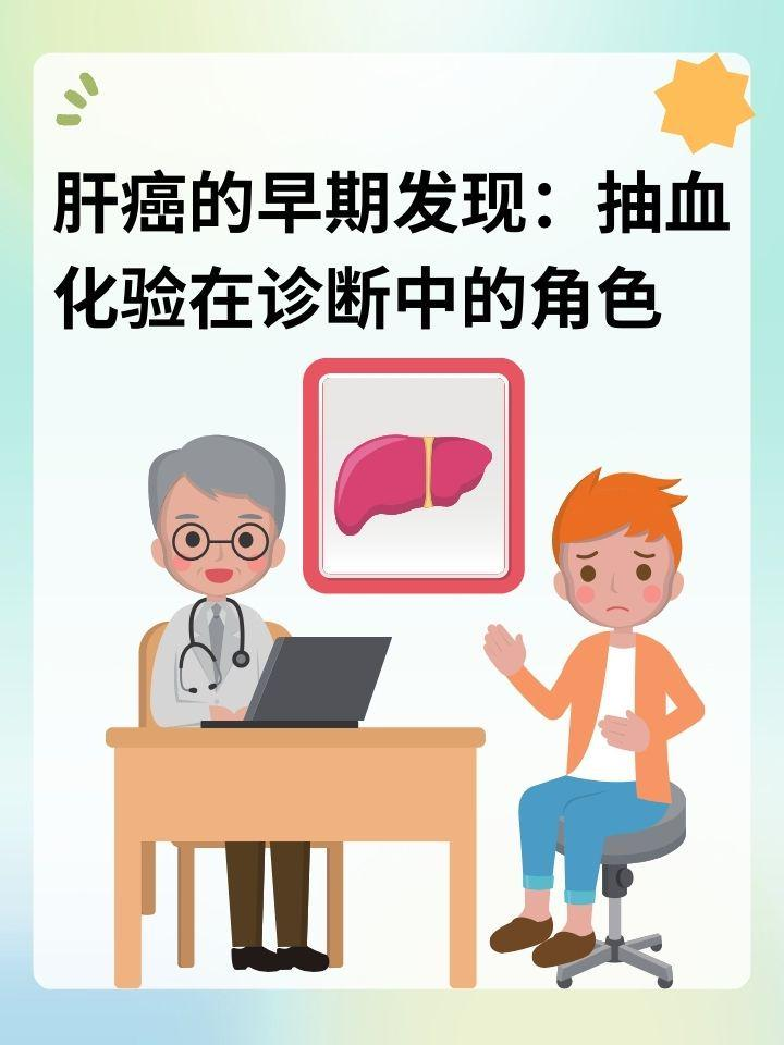 肝癌的早期发现：抽血化验在诊断中的角色