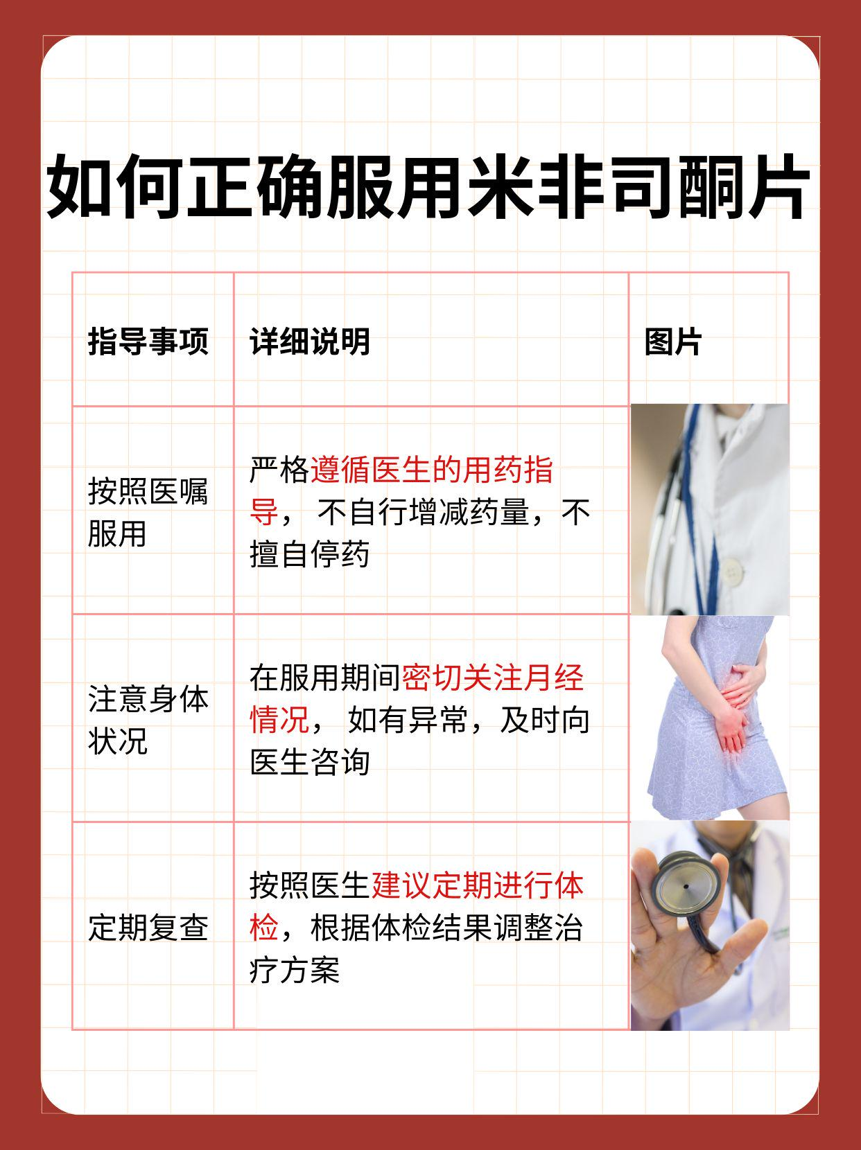 关于哪里可以买米非司酮片的信息