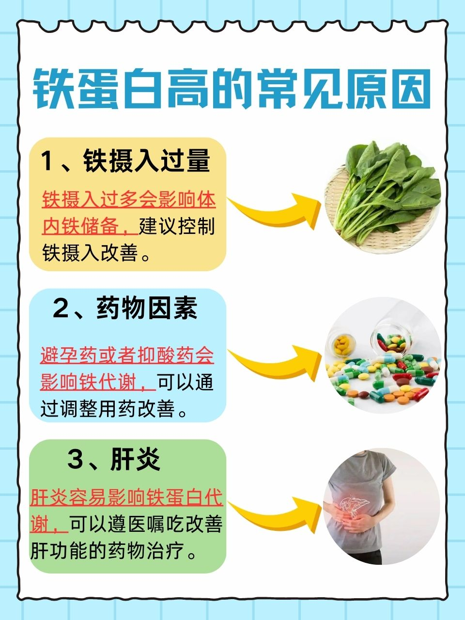 解读铁蛋白高的秘密：危害、原因与应对策略